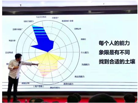 2021趋势与体验设计分享-深圳集创堂年会圆满结束！