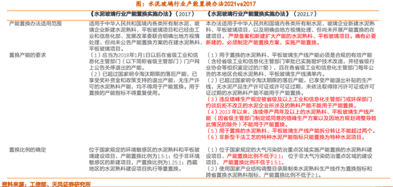 博众投资：降准落地+中央定调稳增长，水泥板块有望迎投资机遇！