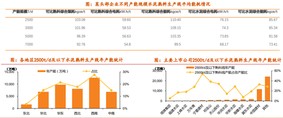 博众投资：降准落地+中央定调稳增长，水泥板块有望迎投资机遇！