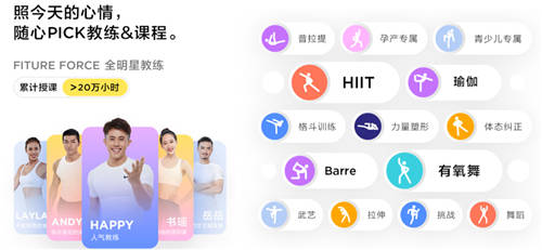 “百镜大战”再次升温，FITURE带起的家庭健身还能火多久？