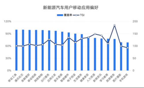 锂资源争夺白热化，燃油车会被新能源取代吗？