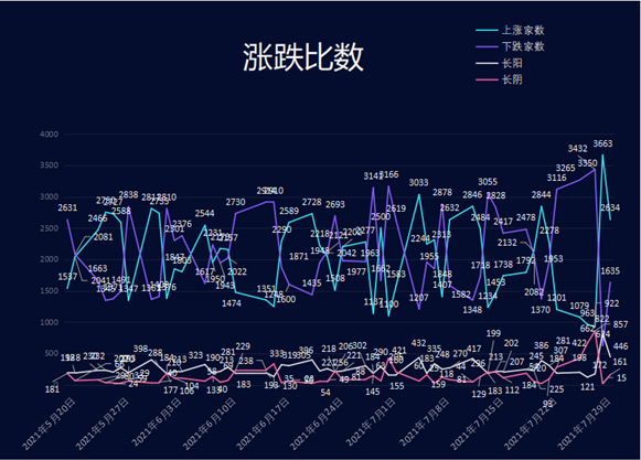 大阳智投：龙头9天涨151%！储能板块遭机构大抢货！
