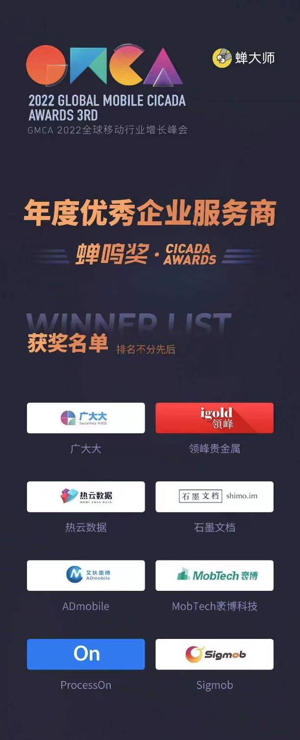 石墨文档荣获「蝉鸣奖——2021年度最佳企业服务商」