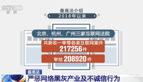 盘点：2021年业务安全领域十二大事件