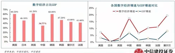 创投老兵新传，原象基金欲做中国产业数智化“深海鱼油”