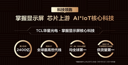 从“少屏”到全球出货量第一，TCL是如何从制造到“智造”的？