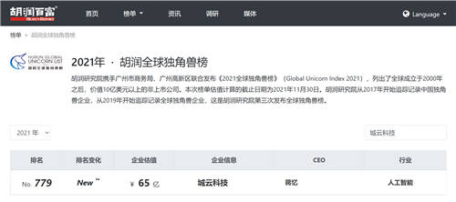 胡润《2021全球独角兽榜》发布 人工智能行业独角兽城云科技首次上榜