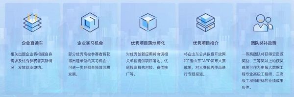 山东省第三届数创大赛潍坊分赛场邀您来战！