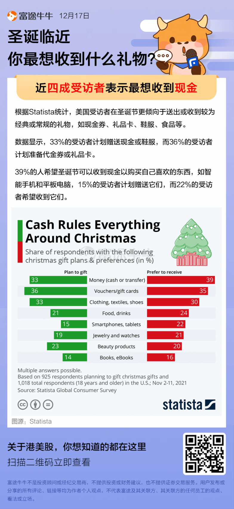 富途证券