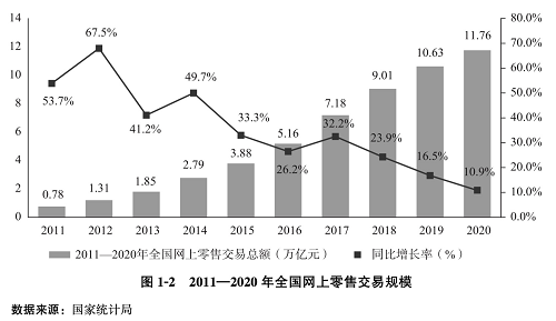 东极定位咨询：平台经济应停止“门户之见”，助力更多民族品牌崛起！