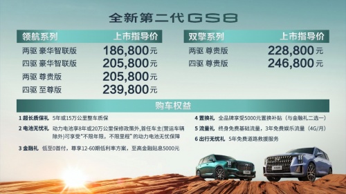 GPMA科技豪华大型SUV全新第二代GS8王者归来！这样的配置够不够诚意?
