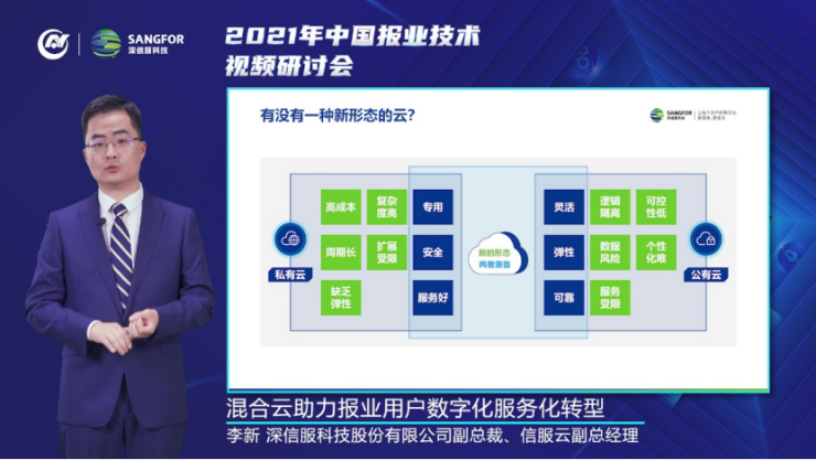 信服云李新：混合云助力报业用户数字化、服务化转型