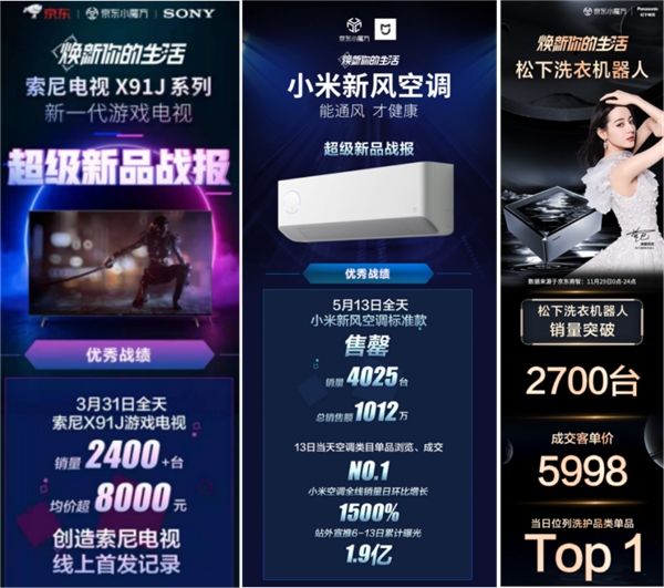 抢滩价值高地 京东家电助力中国家电产业消费升级