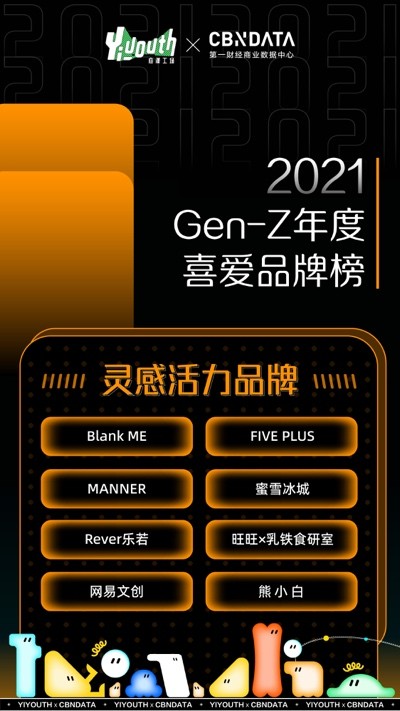 Yiyouth“2021 支点大会”：撑住你，也撬动点什么！