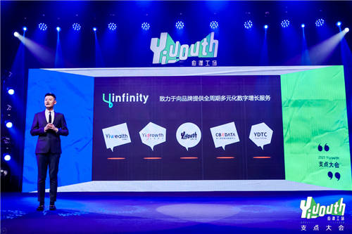 Yiyouth“2021 支点大会”：撑住你，也撬动点什么！