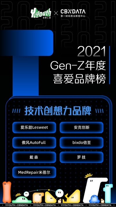 Yiyouth“2021 支点大会”：撑住你，也撬动点什么！