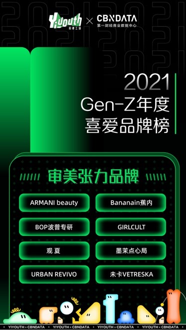 Yiyouth“2021 支点大会”：撑住你，也撬动点什么！