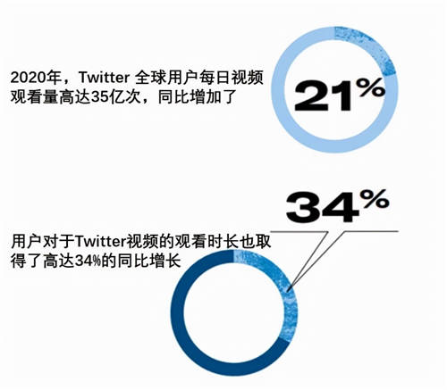 中国移动互联网出海进阶记：从流量为王到长效运营