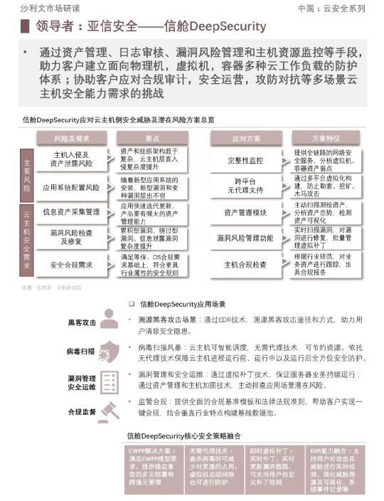 创新领导力第一！亚信安全信舱DS稳居云主机安全市场领导者