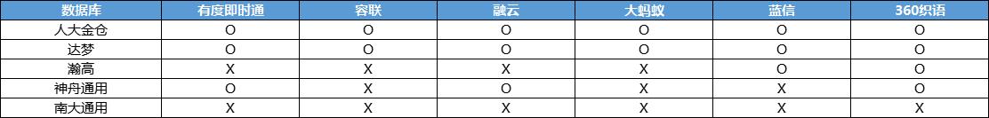 信创IM哪家强？企业即时通讯软件最全测评