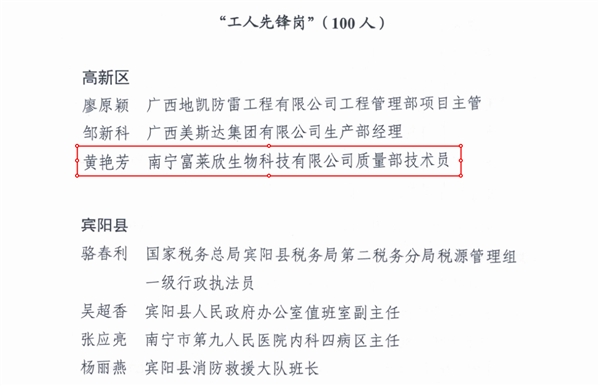 夏威兰研发基地质量部荣膺2020年度南宁市总工会“工人先锋号”