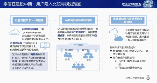 国内首个！《零信任发展与评估洞察报告（2021年）》重磅发布！