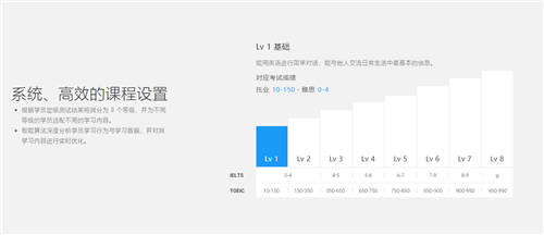 个性化学习不再是奢望 流利说懂你英语A+为你量身定制英语课程