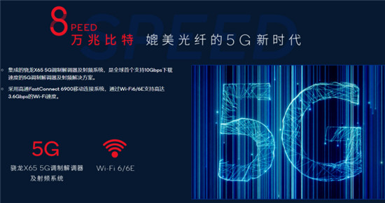 5G时代来临，高通全新一代骁龙8证明，要做的不仅仅是智能手机中枢