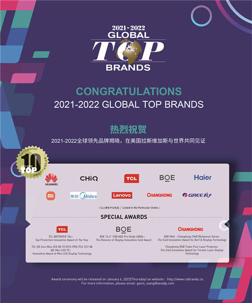 致敬中国创新力量 2021-2022全球领先品牌Global Top Brands榜单揭晓