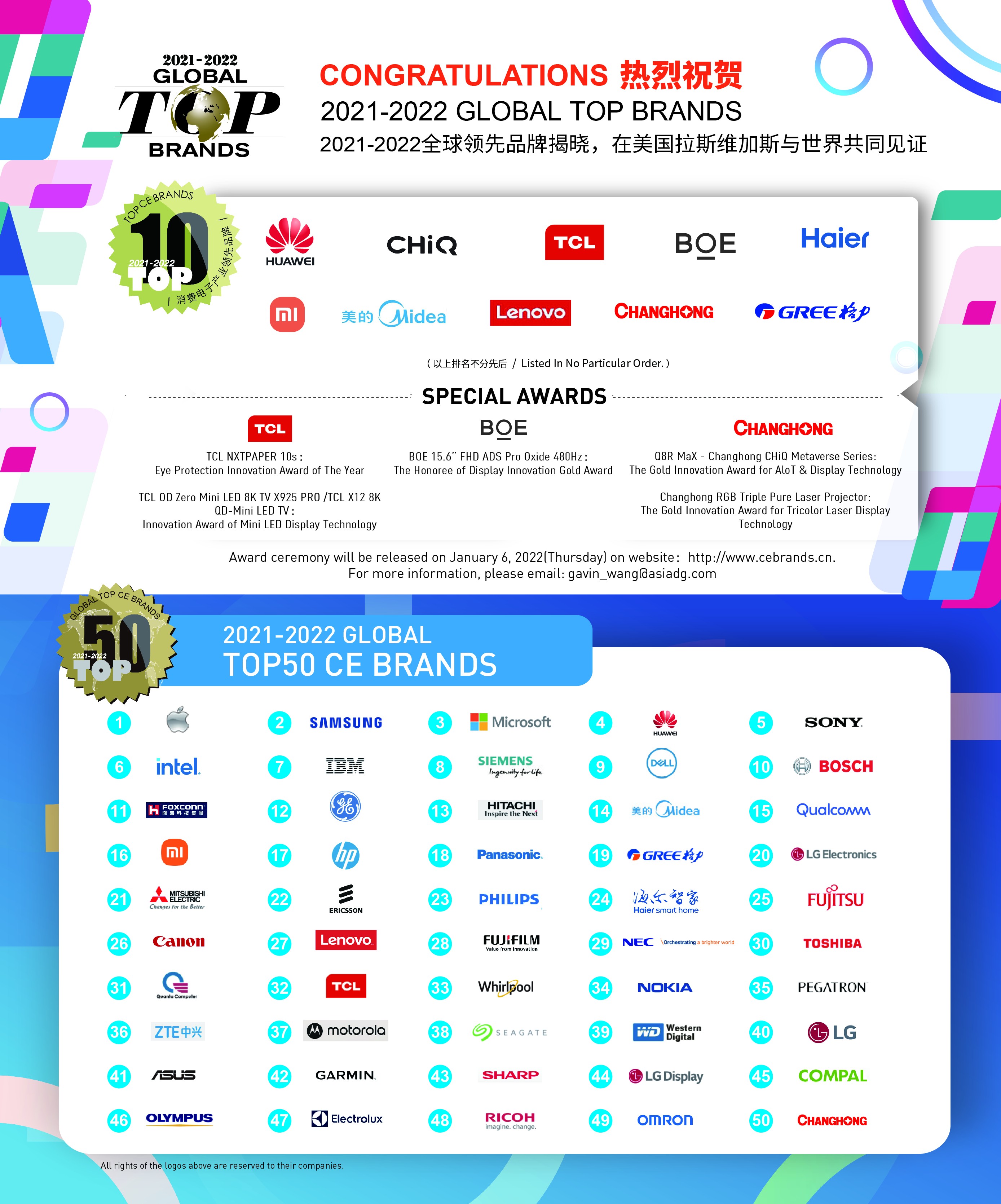 2021-2022全球领先品牌Global Top Brands榜单出炉，共同见证行业新标杆