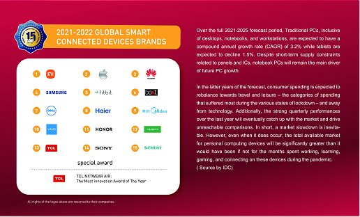 2021-2022全球领先品牌Global Top Brands榜单出炉，共同见证行业新标杆