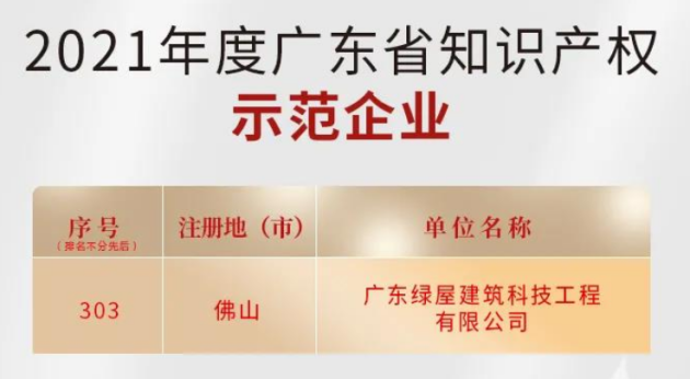 向数智建筑迈进，绿屋建科荣获“科技创新单位”殊荣