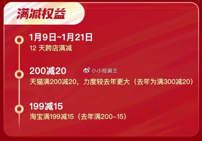 2022年淘宝年货节红包领取时间及天猫年货节超级红包密令
