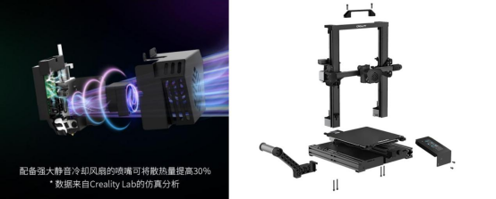 新年新装备   CR-6 SE 3D打印机引领年货新风潮