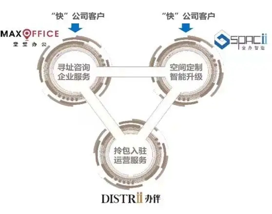 堂堂加集团CTO吴嘉庆博士出席双碳目标和智慧建筑创新峰会