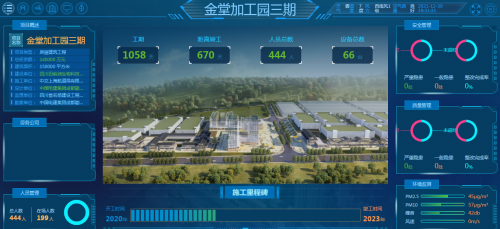 及地科技智慧工地数字化解决方案再升级