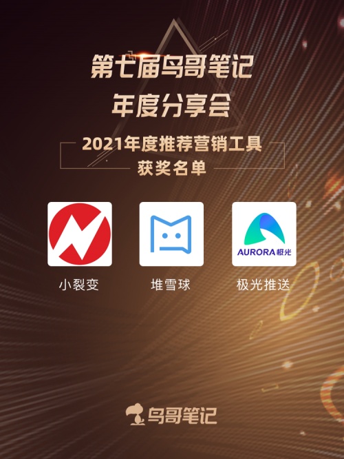 第七届鸟哥笔记年度分享会获奖名单公示