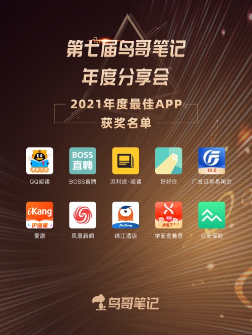第七届鸟哥笔记年度分享会获奖名单公示
