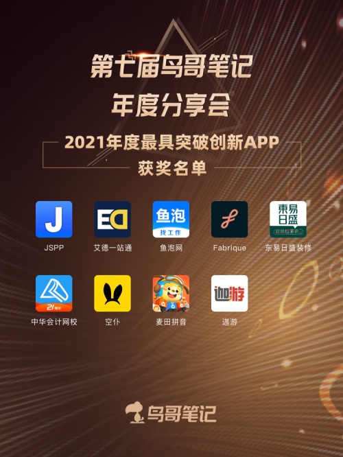第七届鸟哥笔记年度分享会获奖名单公示