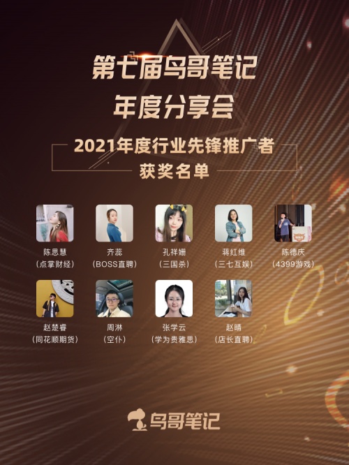 第七届鸟哥笔记年度分享会获奖名单公示