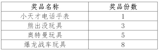 IPTV“沃家娱乐”为大家开展《激情冬日》活动