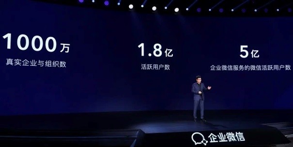 腾银财智参展企微2022发布会 深耕金融领域私域运营