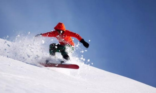 如何畅享滑雪的“速度与激情”？最新版拍照攻略上线来帮你啦