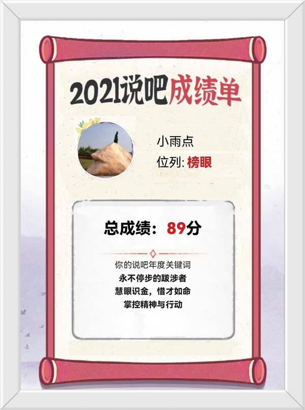 我的2021，原来易信都记得