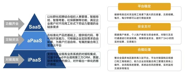 博尔捷数字科技集团荣获“2021年度中国最佳人力资源服务机构”