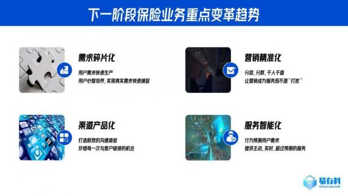 易有料CEO代洋：重磅发布C-URM系统概念，首次定义内容行业新生态