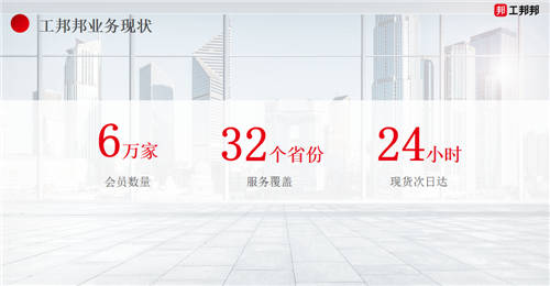 工邦邦，做工业品经销商强有力的支撑力量