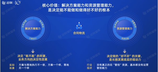 2021中国合同物流100强发布：京东物流位列第一，顺丰供应链第十一名