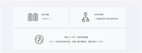 鲁大师发布2021年度智能电动车品牌排行榜