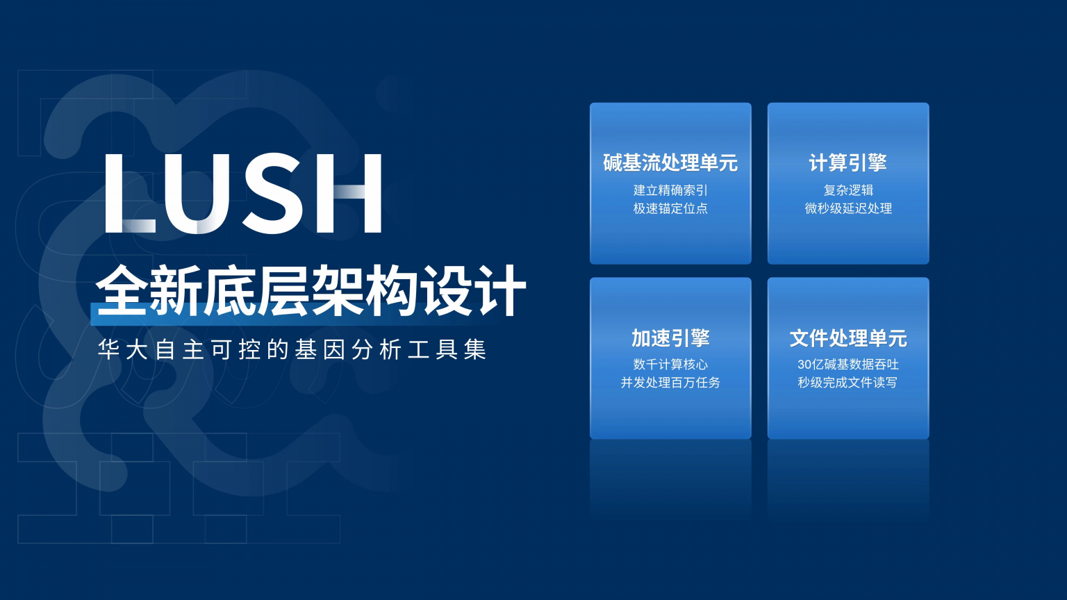 震撼！华大LUSH基因序列比对加速工具集再次突破计算极限！